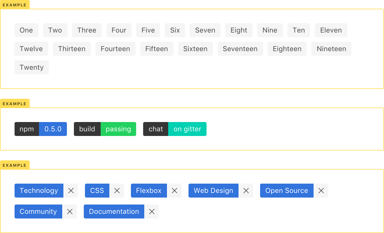List of tags in CSS